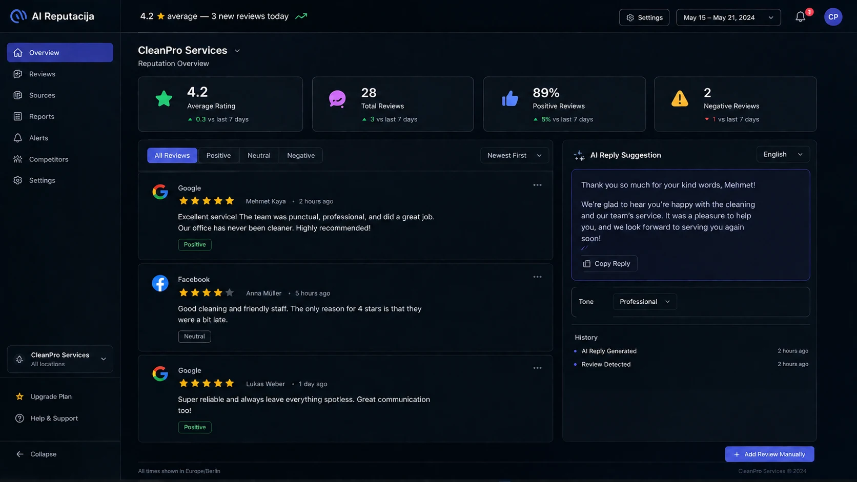 AI za upravljanje reputacijom – praćenje recenzija automatski